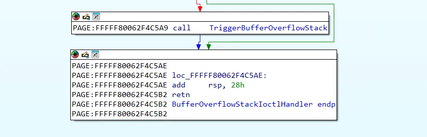 Prev function assembly