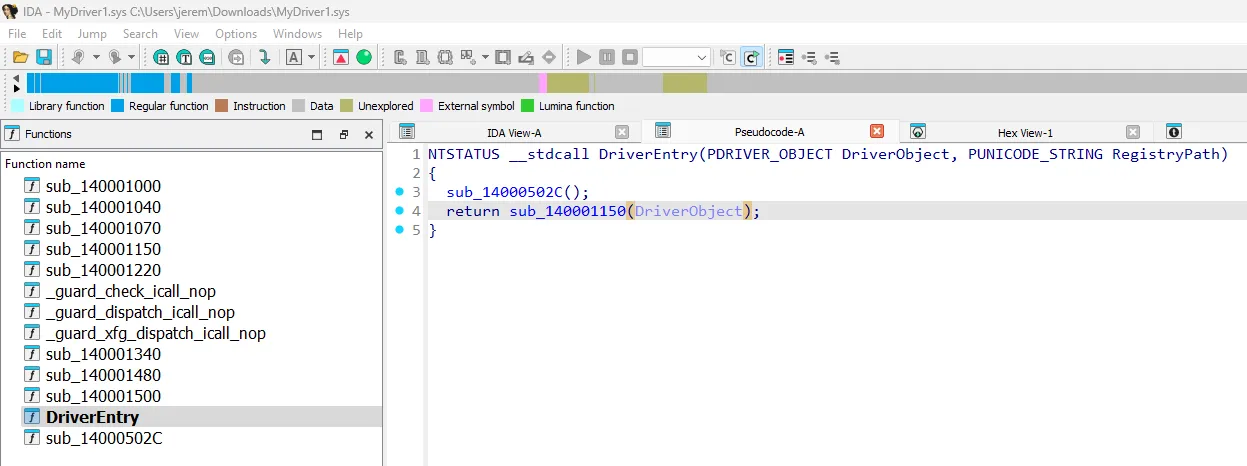 IDA initial view