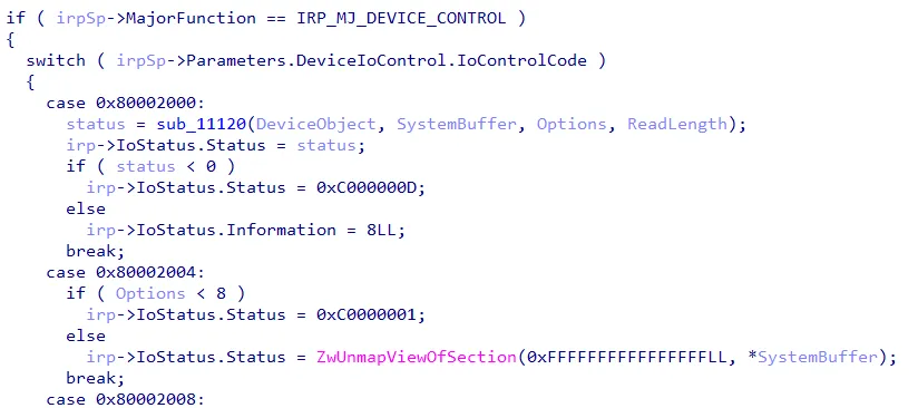 IOCTL Handler
