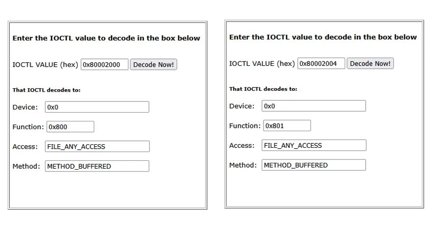 Decoded IOCTLs